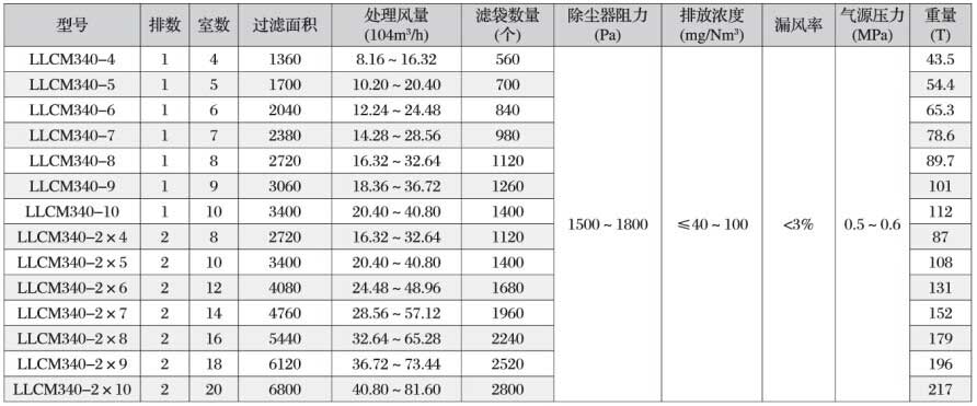 什么是純鋁帶，生產(chǎn)商哪家好